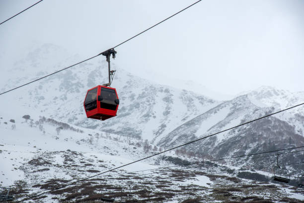 Gulmarg Gondola Fare Jumps from ₹800 to ₹2,100, Locals Cry Foul
